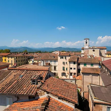 Horizon Panoramic Penthouse With Elevator In *