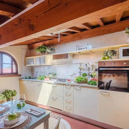 Horizon Panoramic Penthouse With Elevator In *